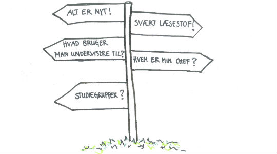 Håndtegnet vejskilt med skilte om studiestart med teksten "ALT ER NYT!", "SVÆRT LÆSESTOF", "HVAD BRUGER MAN UNDERVISERE TIL?", "HVEM ER MIN CHEF ?" og "STUDIEGRUPPER ?".