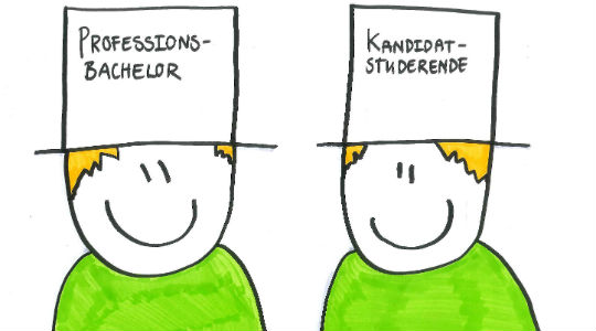 Tegning af to smilende figurer med grønne trøjer og skilte med teksten "PROFESSIONS-BACHELOR" og "KANDIDAT-STIDERENDE".